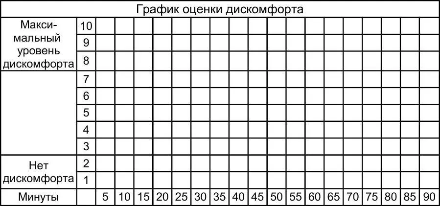 Шаг 6 Повторите шаги с третьего по пятый Дайте себе несколько часов или целый - фото 21