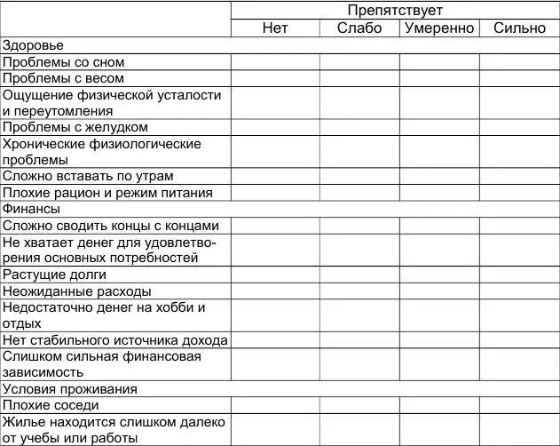 Другое Если в таблице не отражен - фото 45