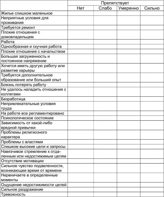 Другое Если в таблице не отражены какиелибо ситуации которые серьезно осл - фото 46