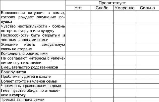 Другое Если в таблице не отражены какиелибо ситуации которые серьезно - фото 48