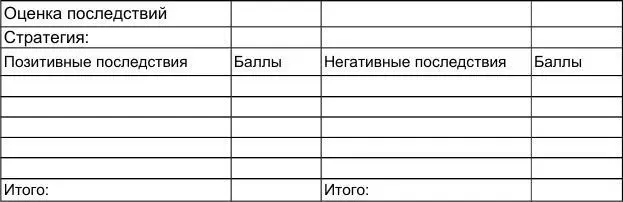 Реализация стратегии Теперь вы должны решить какие шаги следует предпринять - фото 51