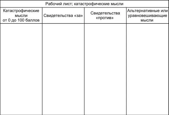 Шаг 5 Принять и отпустить прошлую тревогу Вы в силах контролировать свои - фото 35