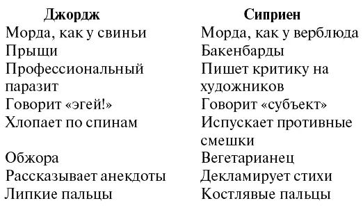Он нахмурил брови Тайна осталась тайной Но затем он прочел последний пункт - фото 1