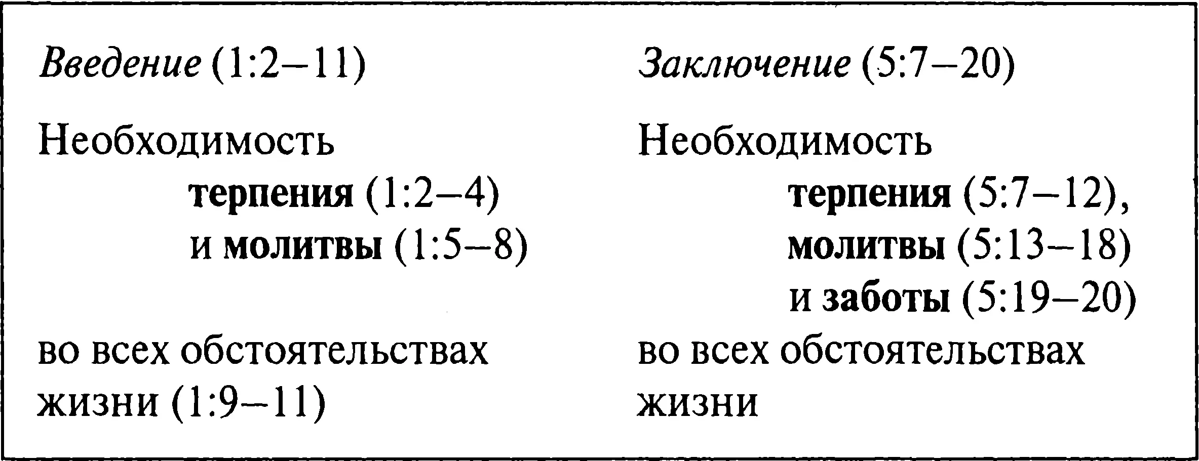 Тема попечительства и заботы 51920 вытекает из того главного что изложено - фото 1