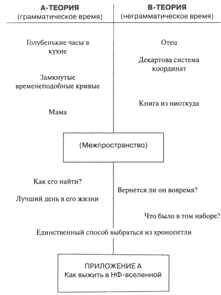 Так вот оно и происходит я стреляю себе прямо в живот В смысле не настоящему - фото 1