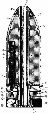 Рис 3Ружейная граната в разрезе 1 корпус 2 головка 3 центральная - фото 3