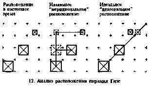 80 столь удивительно точно распланированные по отдельности по отношению друг к - фото 12