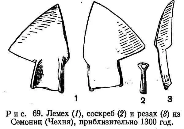 Упряжка Для работы ралом или плугом необходима была сила которая тянула бы - фото 71