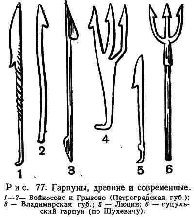 О формах славянских поселений в конце языческого периода исторические источники - фото 79