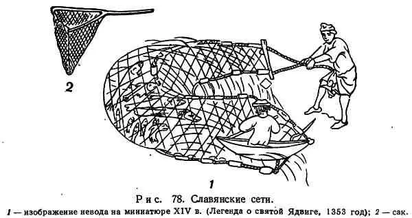 О формах славянских поселений в конце языческого периода исторические источники - фото 80