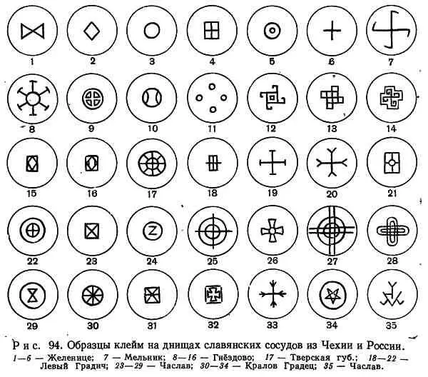 Из посуды изготовленной из другого материала следует в первую очередь - фото 96