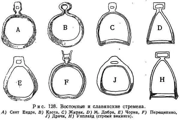 Гораздо более распространенными были стремена иной формы заимствованной у - фото 129