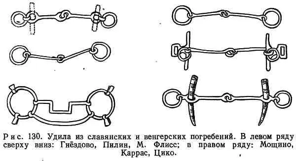 Носили ли славяне шпоры на одной или обеих ногах определить пока еще нельзя - фото 131