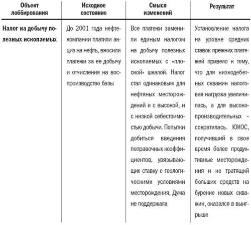 Враги Путина - фото 58