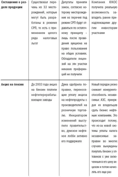 По этому поводу сокрушался бывший спикер Госдумы Геннадий Селезнев Когда в - фото 61