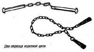 ЦЕПИ СРЕДНЕЙ ДЛИНЫприменяют для нанесения размашистых ударов на дальней - фото 125