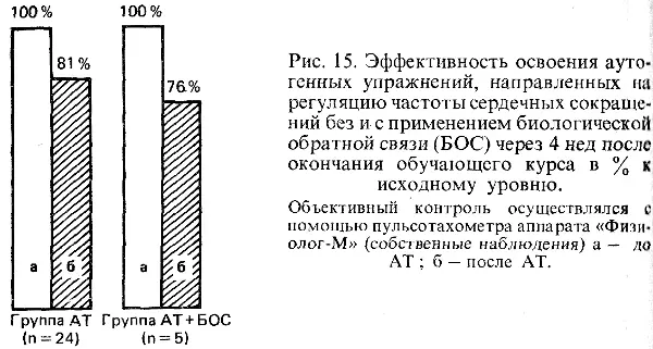 Цвет и сенсорная репродукция При сюжетной сенсорной репродукции которая в - фото 22