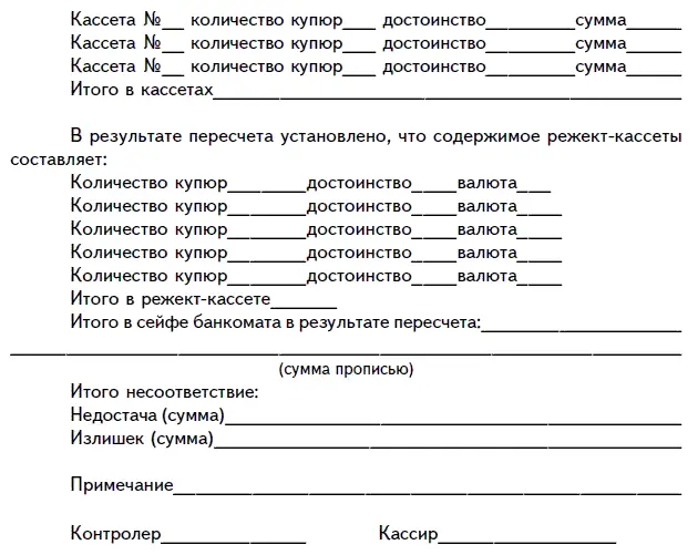 Комиссия сформированная из сотрудников банка исследует причины возникновения - фото 78