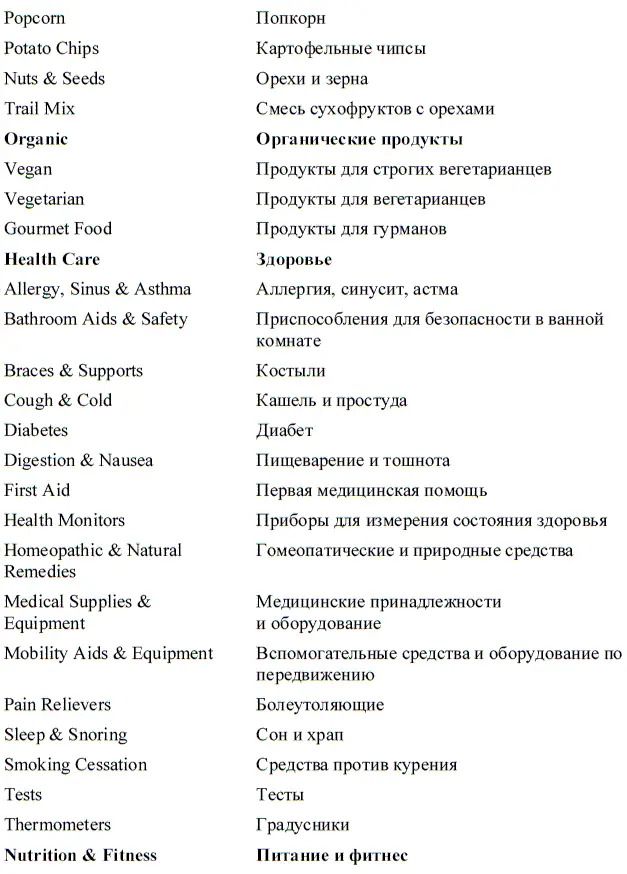 Интернетшопинг для неопытных пользователей - фото 44
