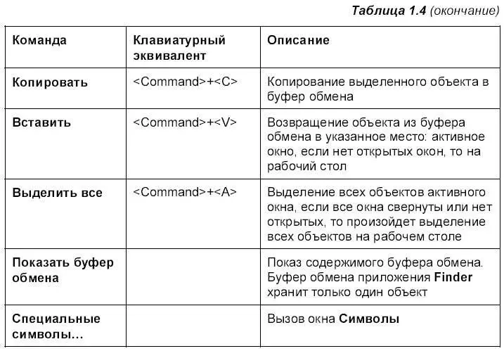 Меню Вид Предназначено для изменения внешнего вида окна приложения или окна - фото 34