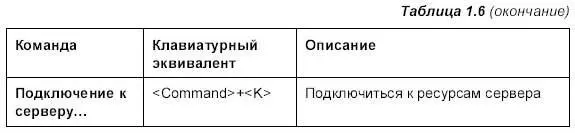 Меню Окно Содержит команды работы с окнами приложения Последняя группа - фото 40