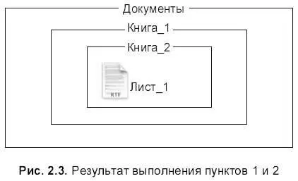 3 Открыть файл Лист1и внести изменения дописать свою Фамилию 4 Сохранить - фото 249