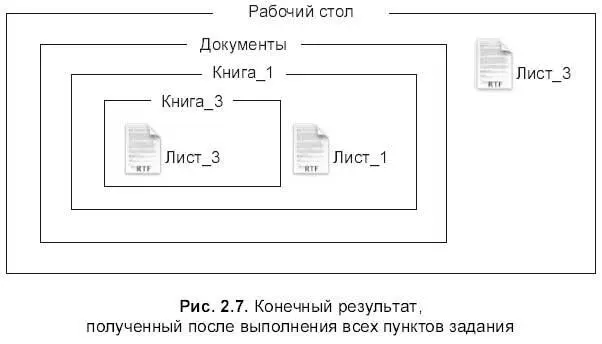 Замечание Если вы сделали все правильно то в текстовом файле - фото 253