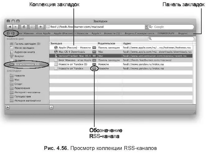 Просмотр найденного RSSканала Если блуждая по Интернету вы увидите в - фото 413