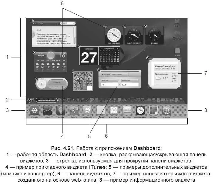451 Открытие и закрытие приложения Dashboard Для открытияскрытия рабочей - фото 420