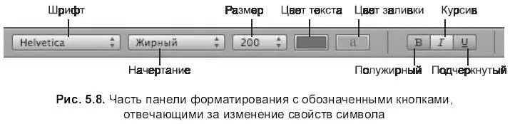 Свойства символа могут быть изменены разными инструментами кнопками на панели - фото 529
