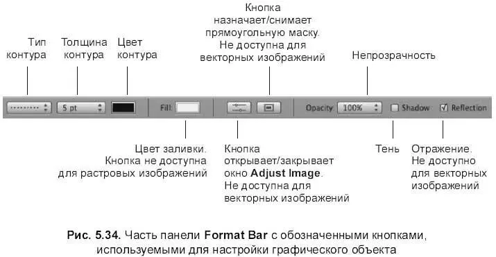 Для дополнительных настроек изображения используются две вкладки окна - фото 578