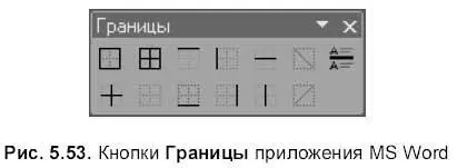 Действия с таблицей и ее элементами К действиям над таблицей как над - фото 618