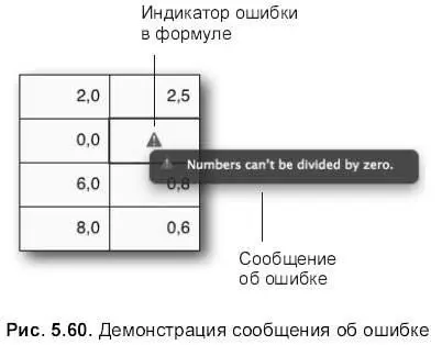 Для освоения разд 5113 используйте практикум из разд 61136115 - фото 635