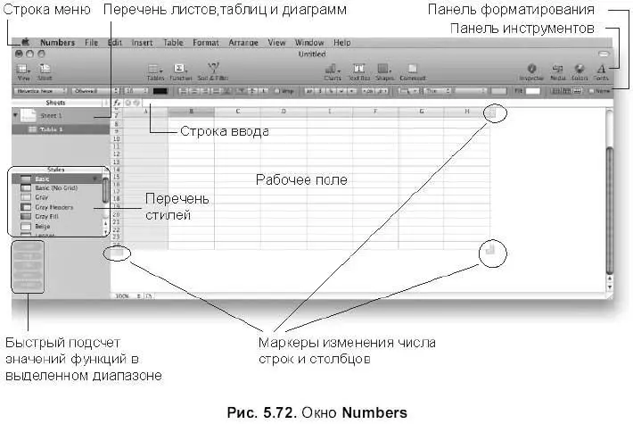 Окно Inspector На данном этапе освоения iWorkнет необходимости доказывать - фото 666