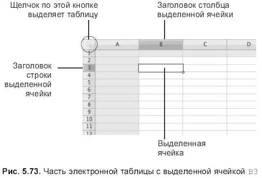Границы ячеек Аналогично приложению Pagesграницы ячеек электронных таблиц - фото 668