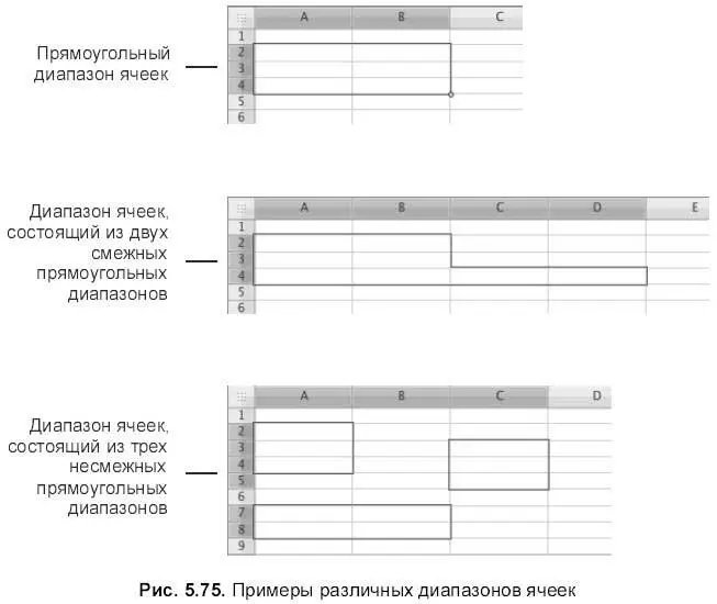 Лист и таблица В MS Excel понятия таблица и лист не различаются под - фото 678