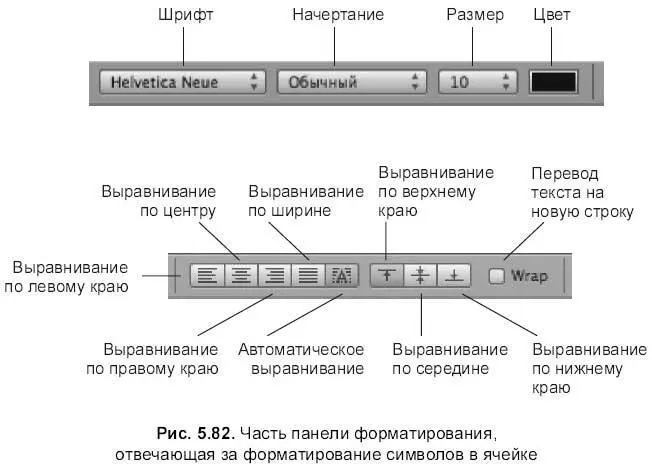 Работа с текстом в ячейках С введенным текстом мы можем производить - фото 691