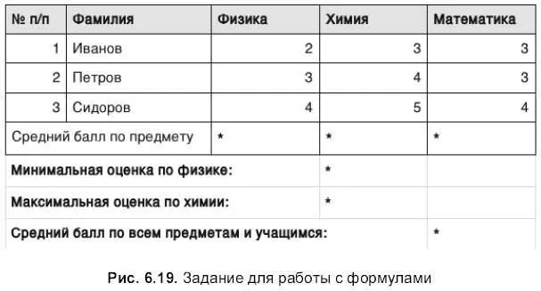 2 Вставить таблицу состоящую из 8 строк и 5 столбцов с заголовкомстрокой - фото 792