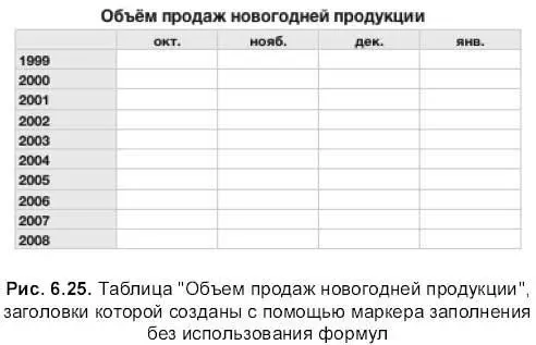 4 Выделить ячейку взявшись за маркер заполнения протащить мышь с нажатой - фото 807