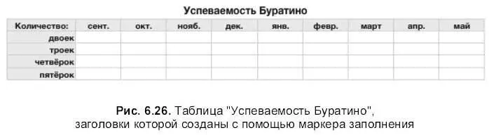Подсказка Для создания таблицы с предварительным форматированием - фото 808
