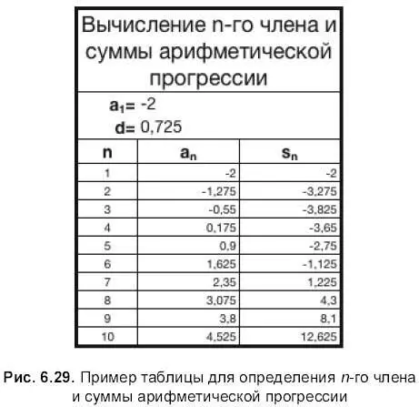 1 В файле формулы numbers создать новый лист У созданной таблицы удалить - фото 814