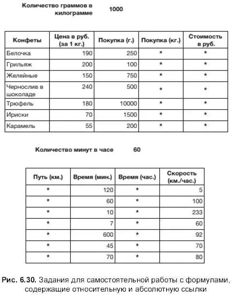 624 Используем в формулах смешанную адресацию Для выполнения задания нам - фото 816