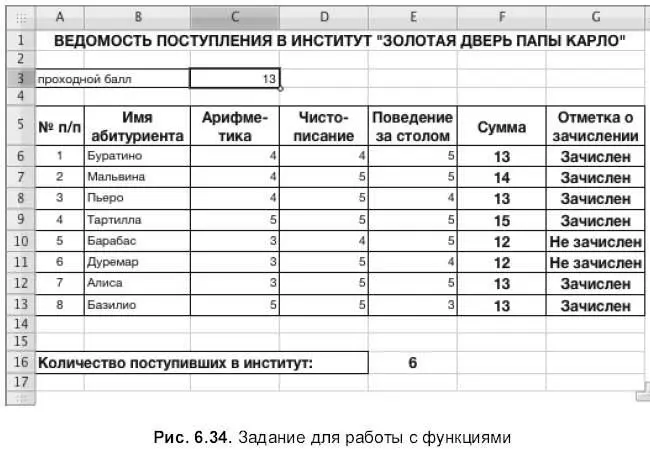 Приступим к выполнению задания 1 Открыть файл формулы numbers Создать - фото 821