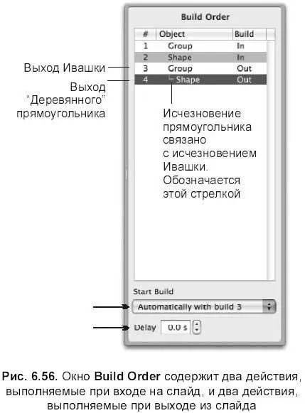 12 Выделить нового Ивашку на вкладке Build InПостроить вход установить - фото 888