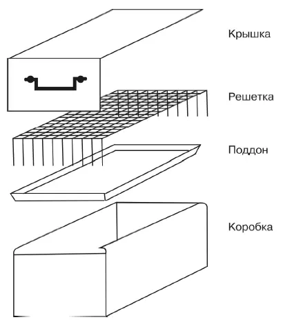 Разборная коптильня коптильня не обладает достаточным объемом При копчении - фото 2
