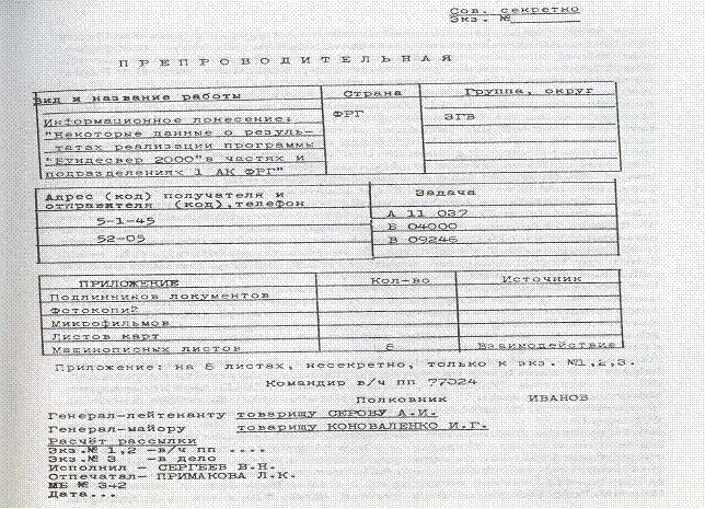 Препроводительная сопроводительное письмо к информационному донесению В этом - фото 2