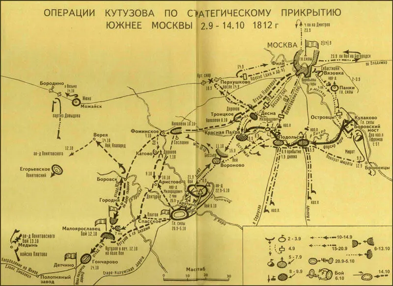 С В Шведов Калужская губерния оплот второй стены Отечества в 1812 году - фото 1