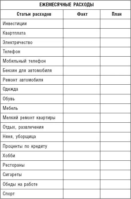 Вы наверняка увидели что таблица теперь имеет три столбца Первый - фото 20