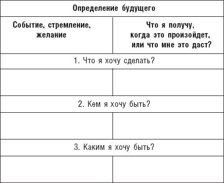 Обратите внимание ответ на вопрос 9 объединяющий Не спешите - фото 30