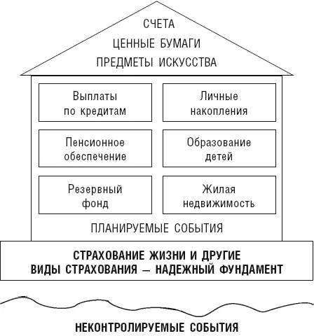 Ктото сочтет этот вариант консервативным Но когда приходят люди которые год - фото 35